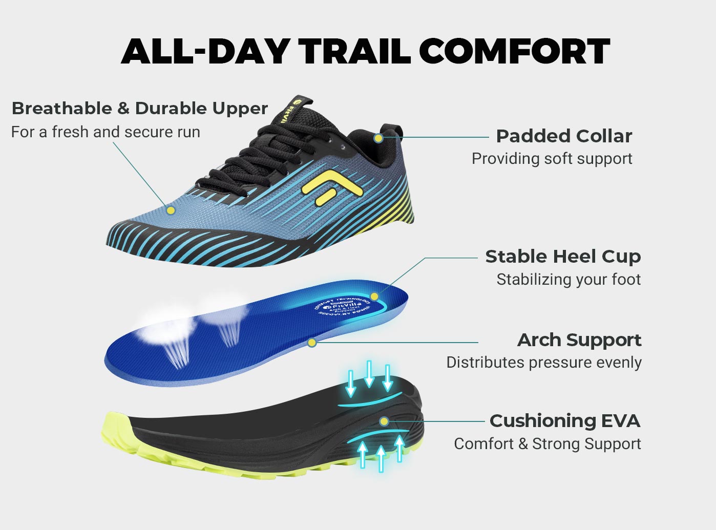 حذاء FitVille الرجالي للجري في - مراجعة Anti Slip Trail Running Sneakers وسعره